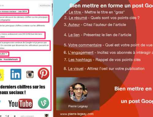 Mettre en forme un post Google+