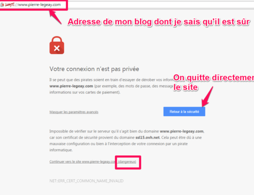 Sécurité et certificat SSL pour quoi faire ?